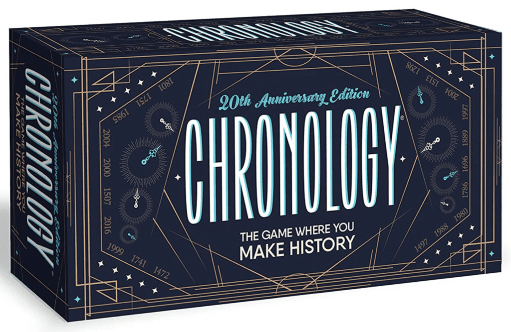 Chronology History Game