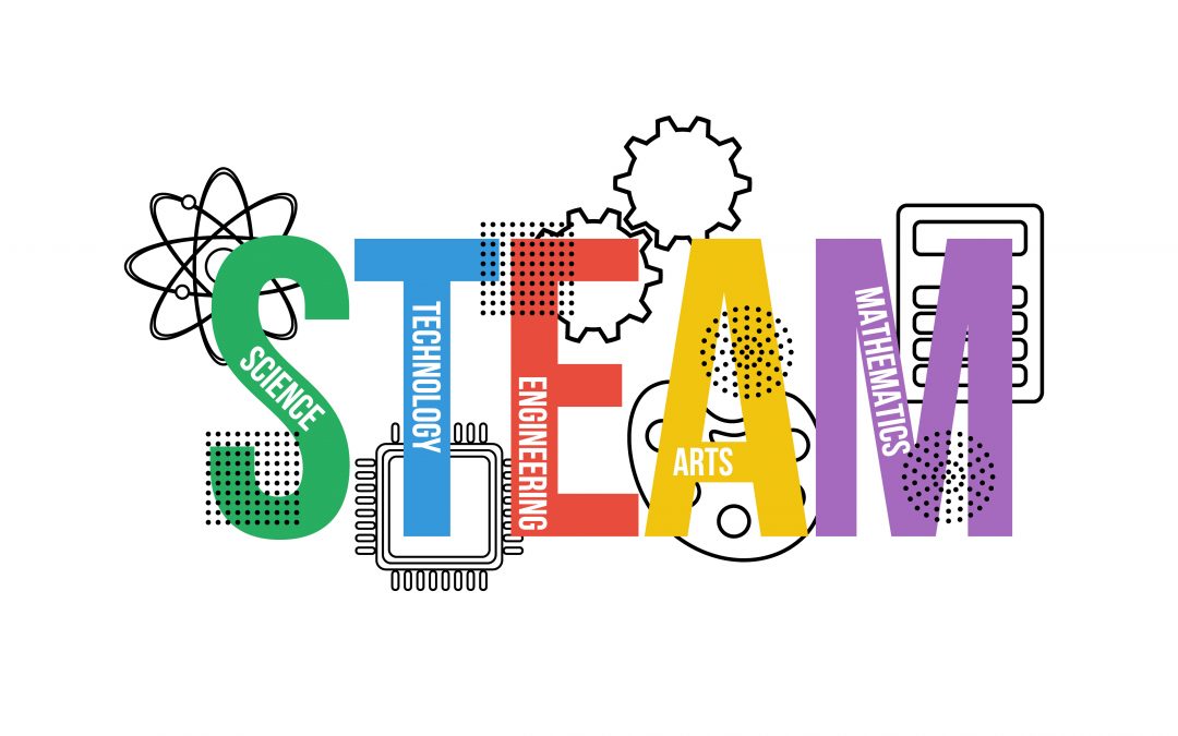 Explore STEM/STEAM: Discovering Science, Art, and Innovation